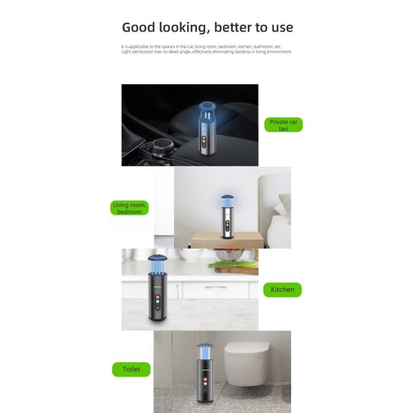 99.99% Filtering Vehicle Air Purifier USB Charge UV Sterilization