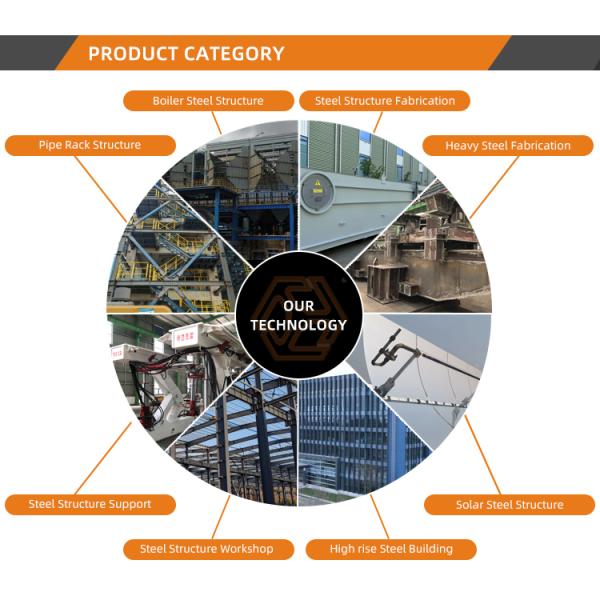 Certified European Standard Solar Tracking Structures For Diverse CSP Systems In Extreme Climates