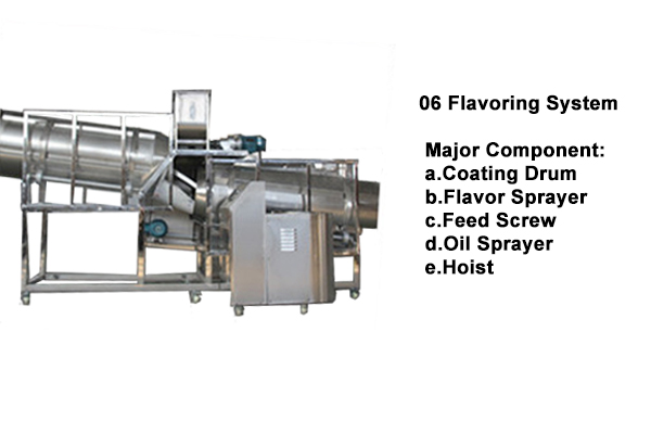 SS Slanty Snack Bar Dual Screw Extruder Puffed Corn Snack Making Machine