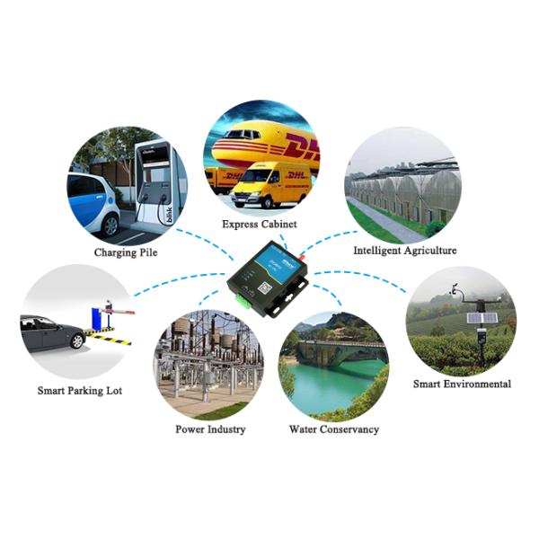 Modbus TCP IO Module 4G Data Transfer Unit IOT Monitoring Wireless Dtu