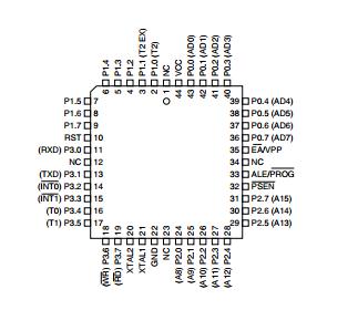 AT89C55WD-24AU Integrated Circuit Chip 8-bit Microcontroller with 20K Bytes Flash
