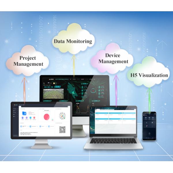 Serial To Cellular Din Rail Module Modbus 4G Remote Terminal Unit For Power Meter