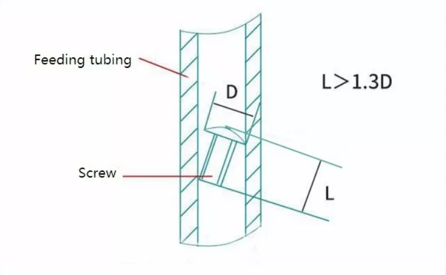 YS-L401-2E Automatic Screw Machine With Double Working Platform Screw Tightening Machine