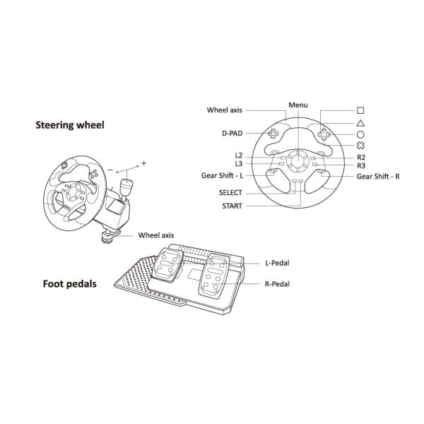 Custom Real Force Feedback Steering Wheel PC Game Racing Wheel