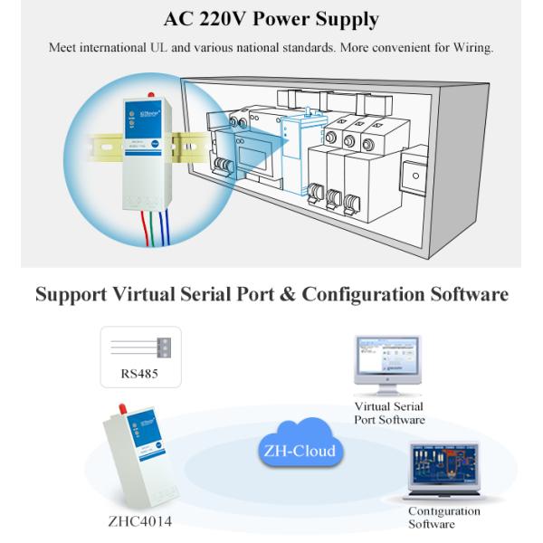 Serial To Cellular Din Rail Module Modbus 4G Remote Terminal Unit For Power Meter