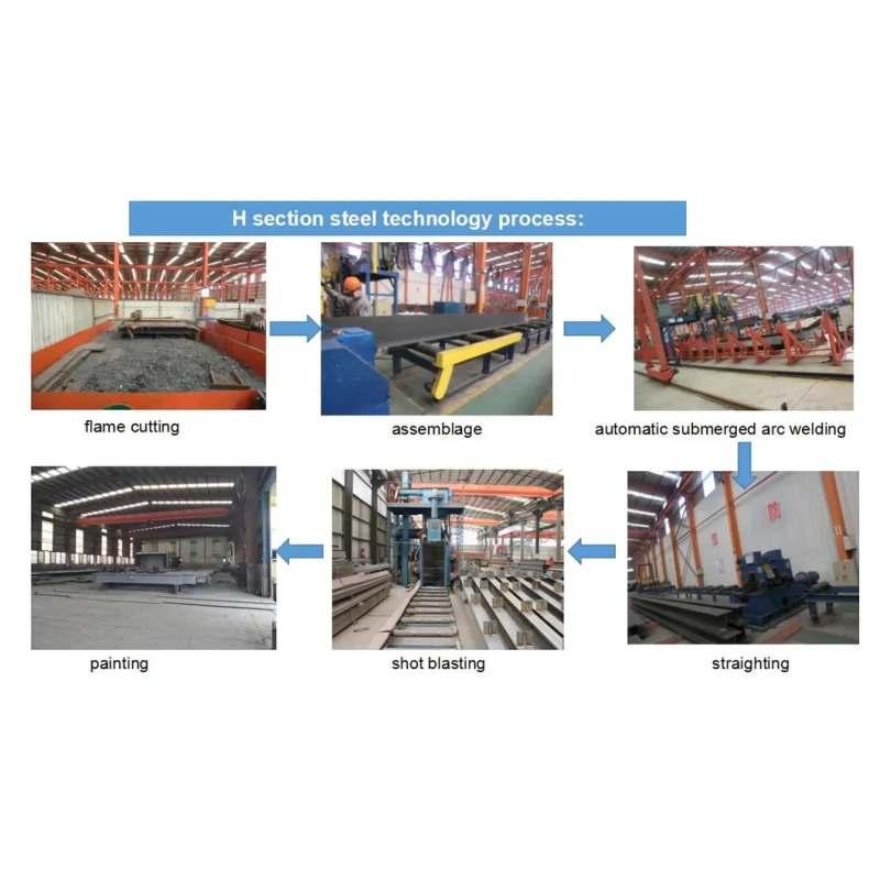 China Prefabricated Light Steel Structure Factory Construction Building