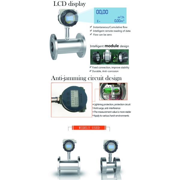 Insertion Type Turbine Flow Meter
