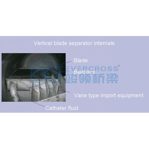 Gas Separation Equipment Leaf Separator Decontamination