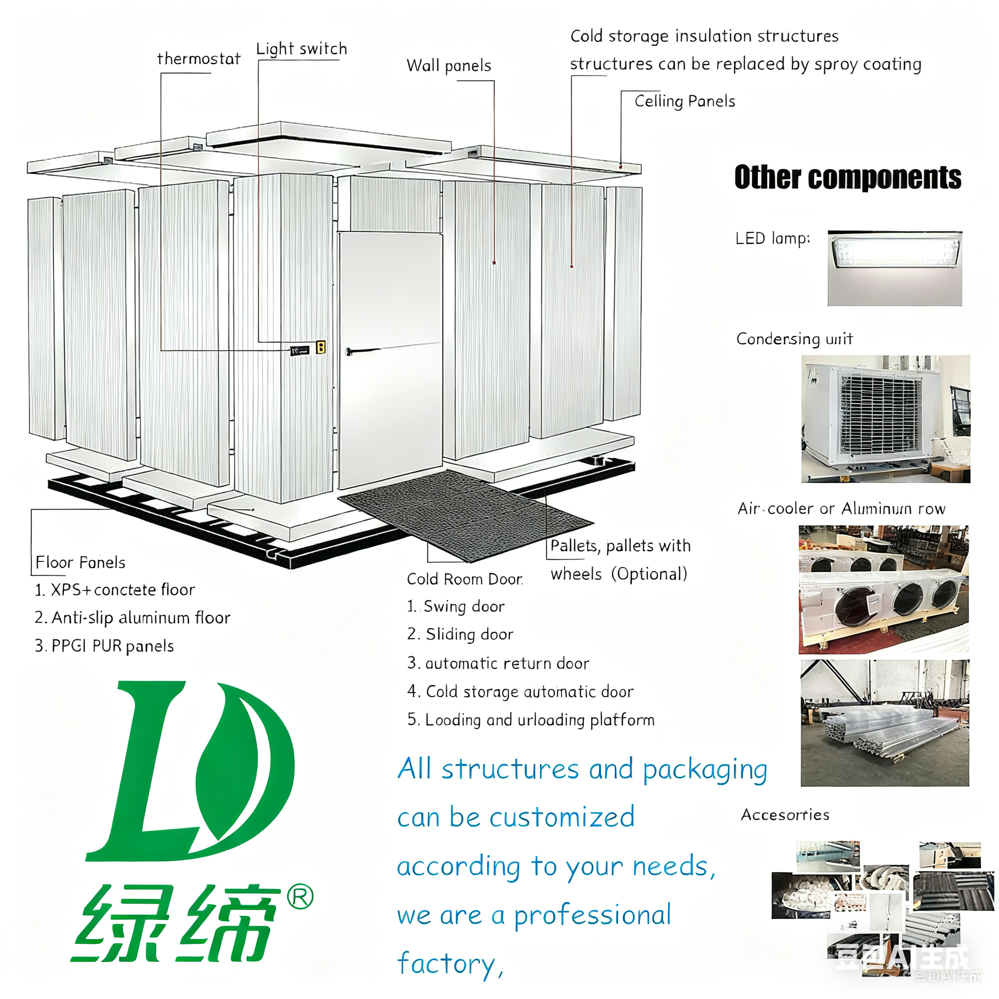 Guangzhou Customize Walk In Freezer Cold Storage Room Unit For Butchery Meat