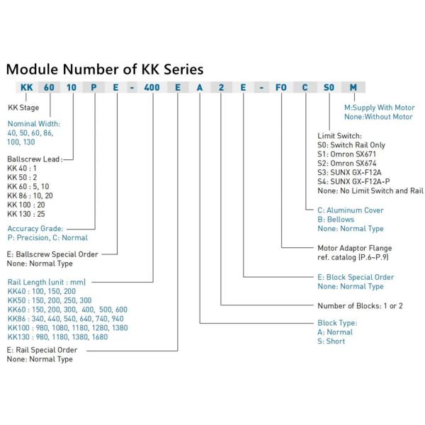 HIWIN Replacement Single Axis Robot Travel Linear KK Module KK40