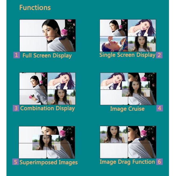 Seamless 55" 1920x1080 interactive touch screen kiosk 350cd/M2