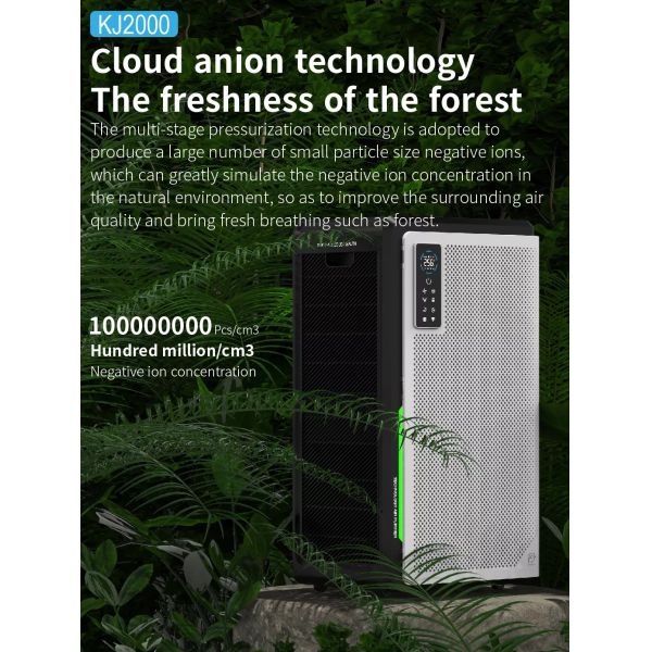 HOMEFISH H13 Luftreiniger Wall Mounted Air Purifier 2000m3/H