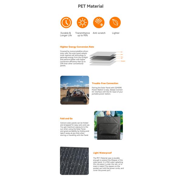 Portable Solar Generator Camping Solution 50W 100W Solar Panel for Fast and Easy Charging