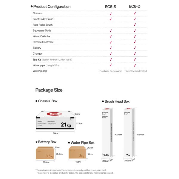 Remote Control Photovoltaic Panel Cleaning Machine Solar Panel Cleaning Robot Equipment for Solar Farm