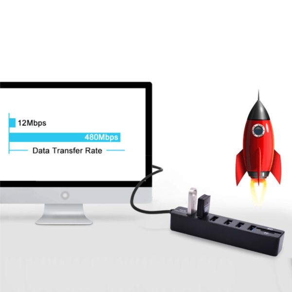 High Speed All In One USB Hub Combo Card Reader 6 Ports ABS Shell