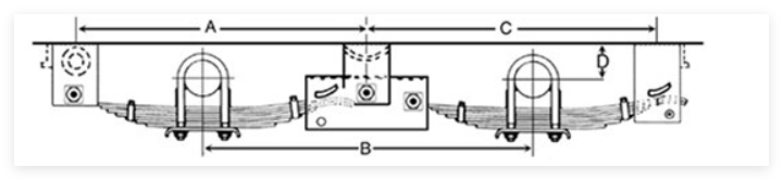 Tandem Axle Trailer Equalizer Kit 3" Slipper Spring Equalizer 14-1/4"