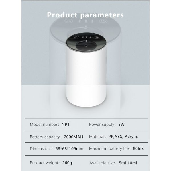 HOMEFISH ABS PP Electric Fragrance Diffuser Car Aroma Diffuser 2000mAh