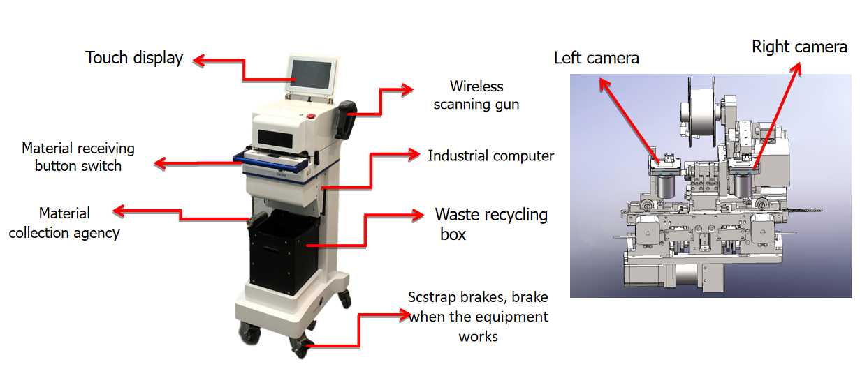 Precision Detection Automatic Splicing Machine With 98% Success Rate High Efficiency