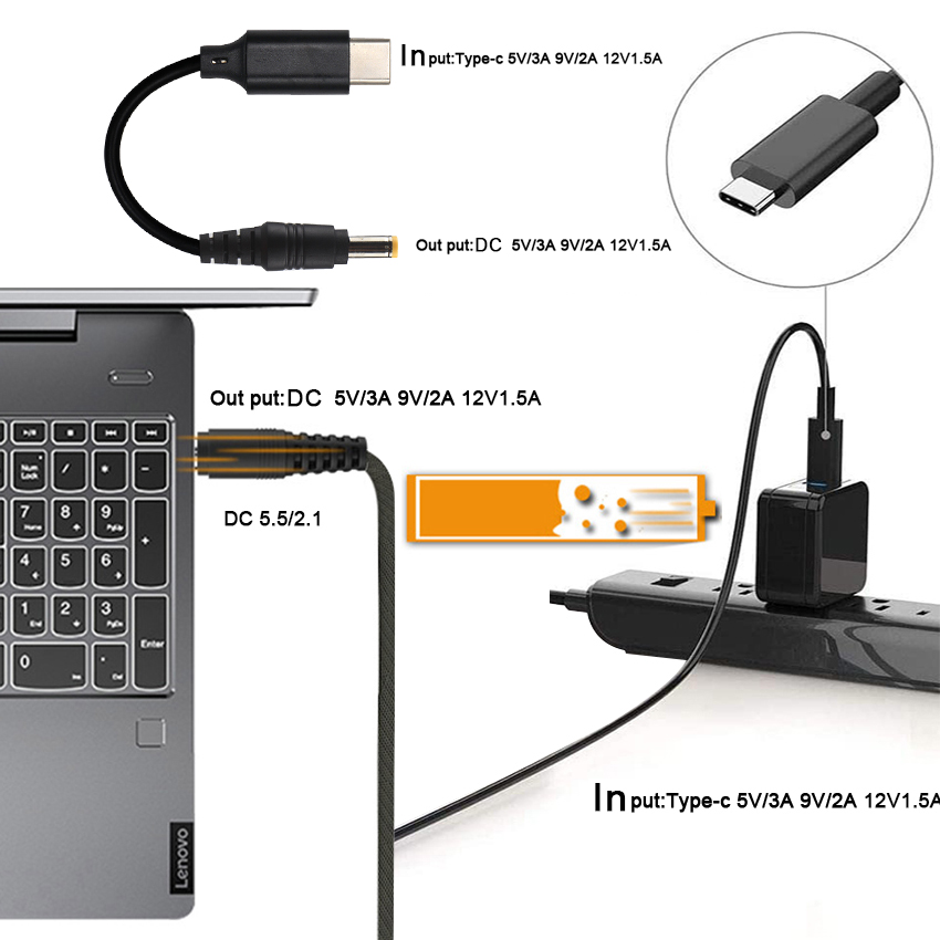 Trigger 12v White 12V Usb-C Dc 15v Type 20V Converter 5525mm Usb-C DC Pd Trigger