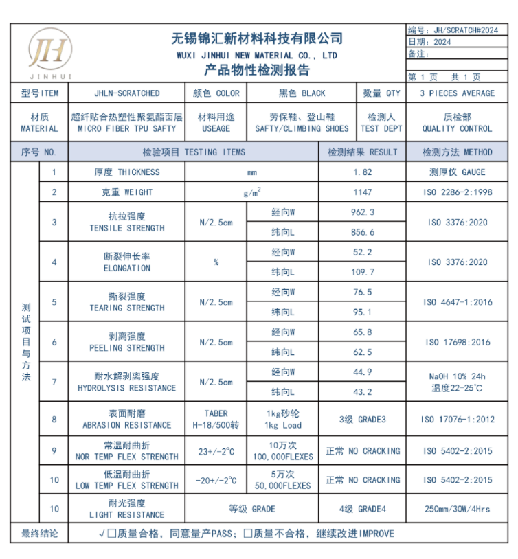 Eco-Friendly TPU Artificial Leather - Safety Shoe Material Solution