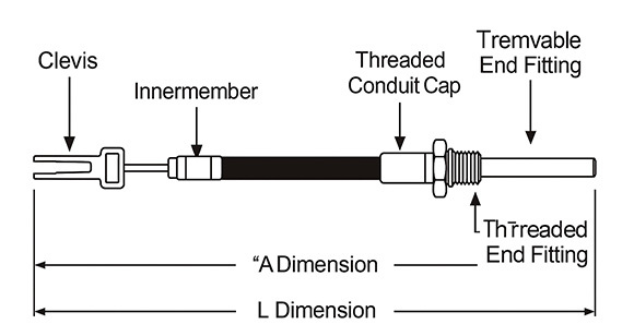 Industrial Mechanical Control Cable Assembly Pull Only Tension Gear Change Cables