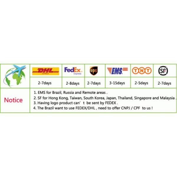 2.76 Inch 480 X 480 Resolution 550cd/m² Brightness Round TFT LCD Display Module with MIPI Interface