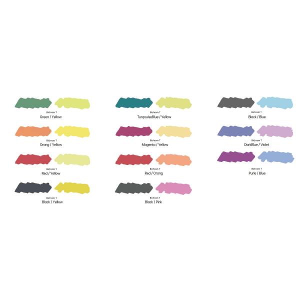 Masterbatch Thermochromic Colorants