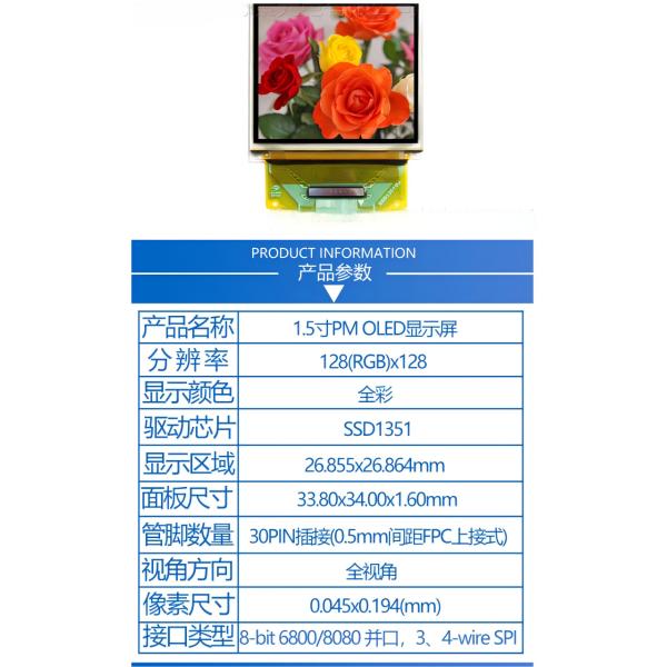 1.5 Inch Amoled Display Module 128×128 Color SSD1351 SPI/Parallel Serial Screen
