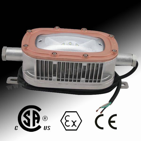Quality AC 220V 33w American LED Industrial Lighting Fixture 78Ra 50Hz For Coal Mine Lighting for sale