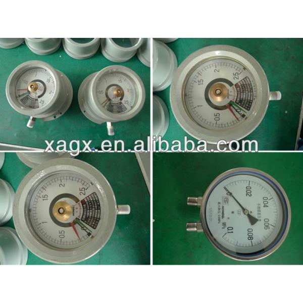 Aluminium Oil Filled Biogas Nitrogen Pressure Gauge 60mm / 2.5"