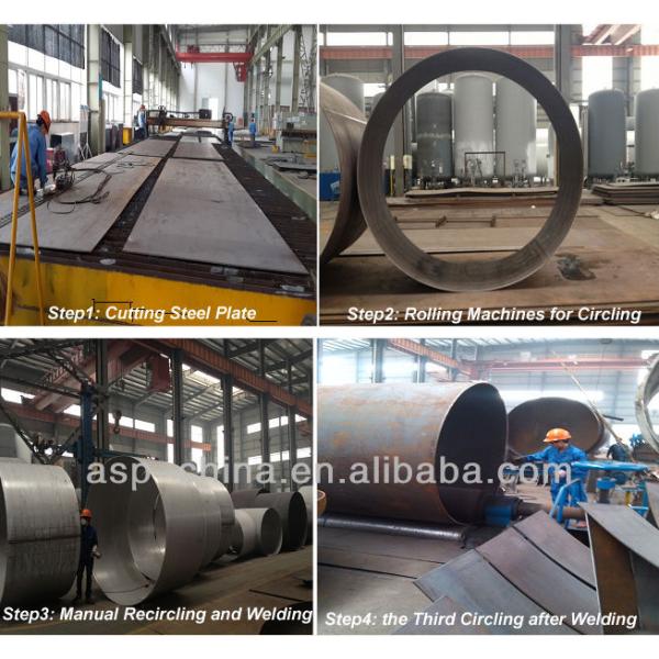 99.6% LO2 99.999% LN2 Industrial Cryogenic Air Separation Unit GB-150