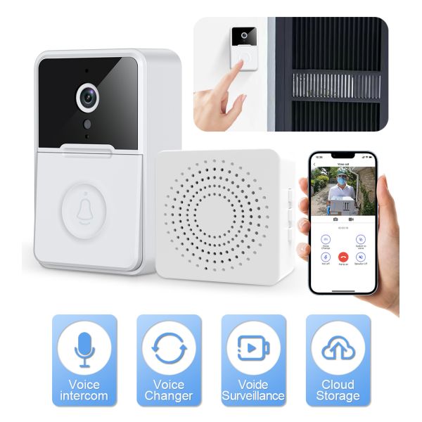 Wireless Anti Hack Smart Home Security Package Video Doorbell Intercom System 4.3 Inch IPS Screen 1080P
