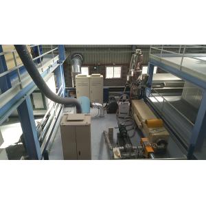 Wholesale SMS PP Spunbond Non Woven Fabric Making Machine from china suppliers