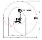 Abb 5710 Manual Programming Training Online Industrial Robot Arm