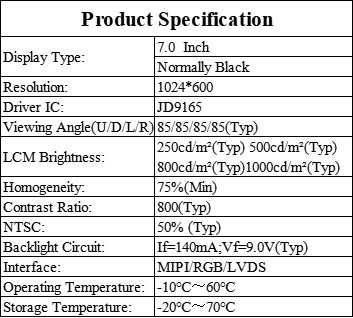 7.0 Inch LCD Security System TFT Display Module 1024×600 Resolution 500cd/M2 Luminance