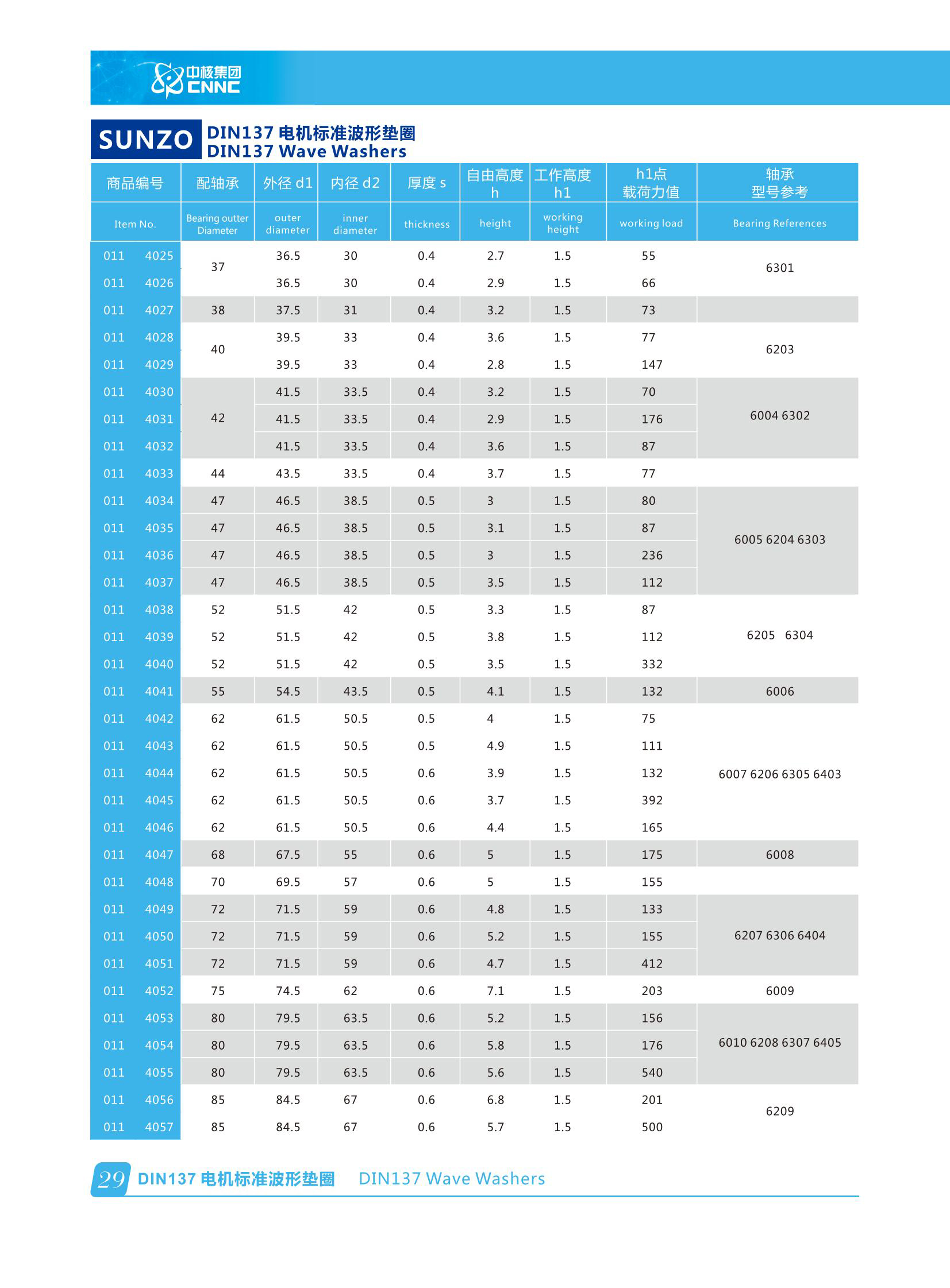 High-Performance Waved Spring with Phosphating Finish for Compression Load and SUS 302 Specification in Hydraulic Seal Systems