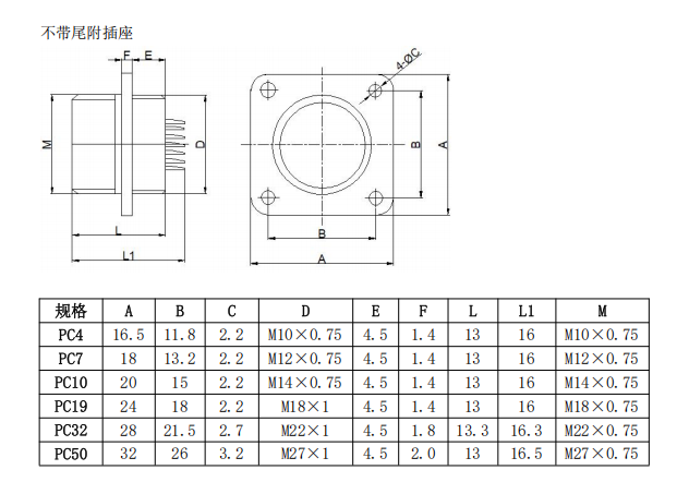 PC Series 7 Pins Circular Connector Russian Standard Industrial Grade Electrical Connector