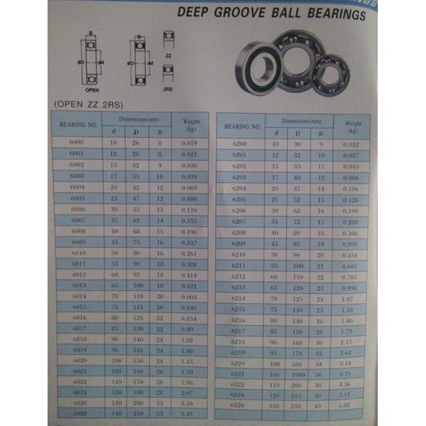 Bearing