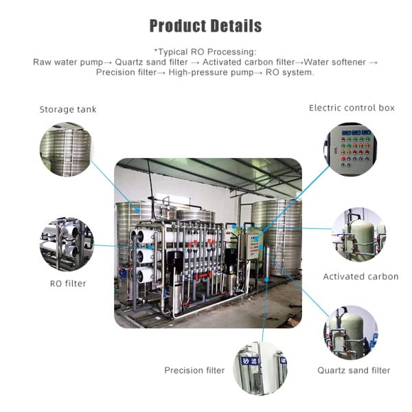 0.5m3/H 98% Desalination Water Purification Machine