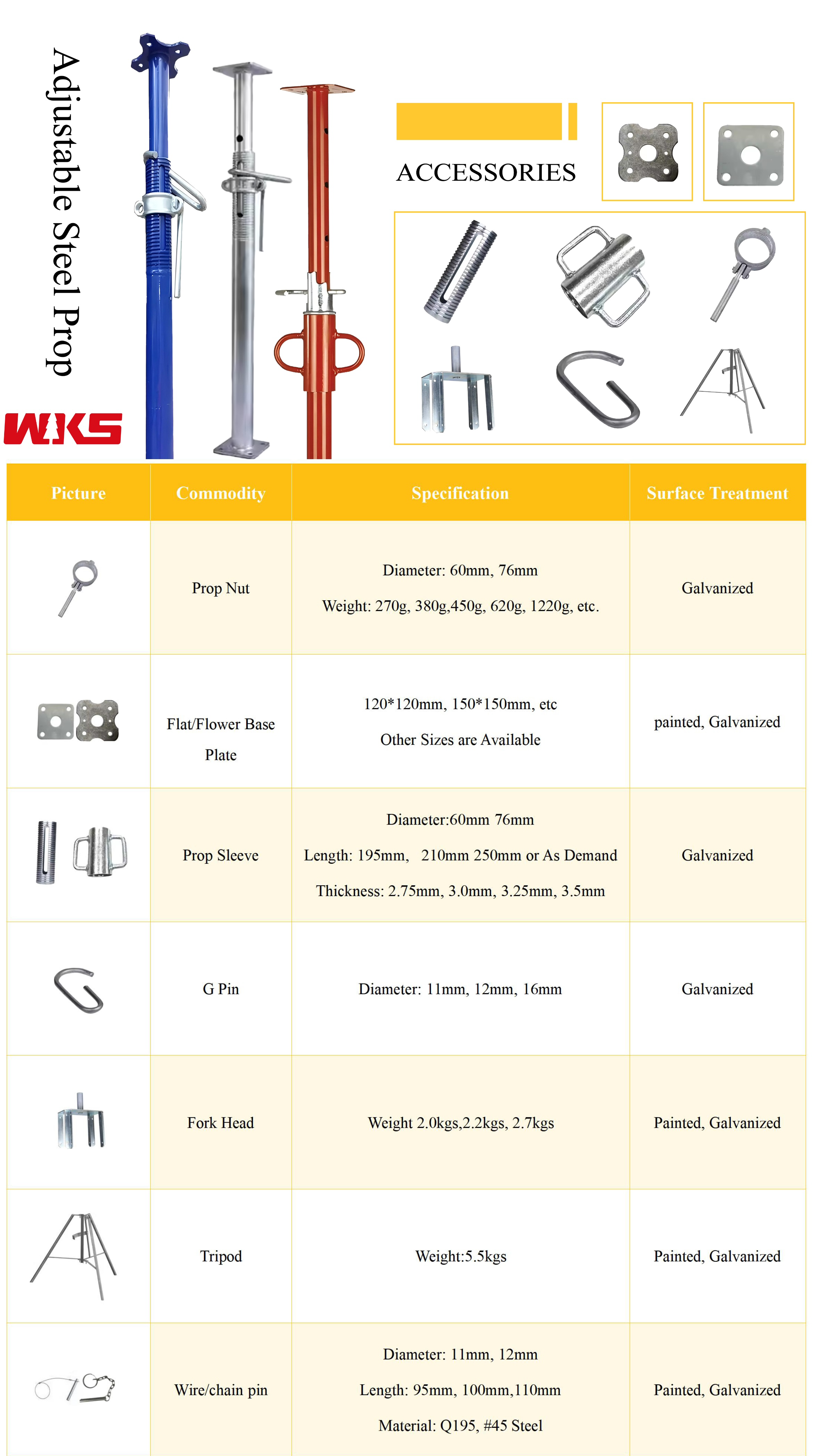 Stable Adjustable Acrow Prop Galvanized Structural Support Props For Temporary Bracing