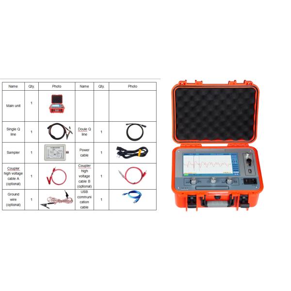 Smart Cable Fault Locator TDR with 80MHz Sampling Frequency