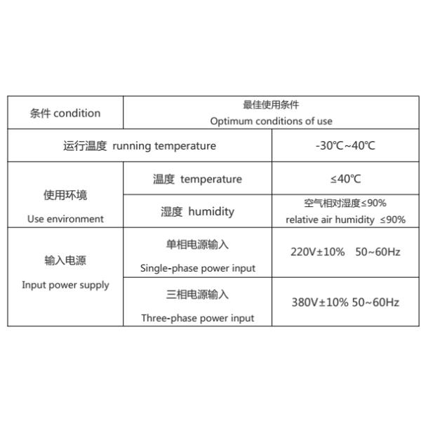 High Frequency 5000V 3000A Zinc Plating Rectifier Adjustable
