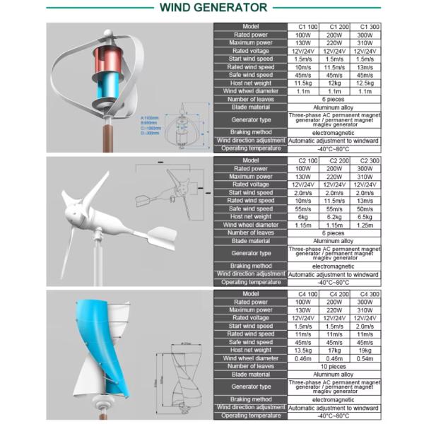 Durable IP65 Waterproof 100W-200W Solar LED Street Light with Aluminum Alloy Body for Highways and Alpine Terrains