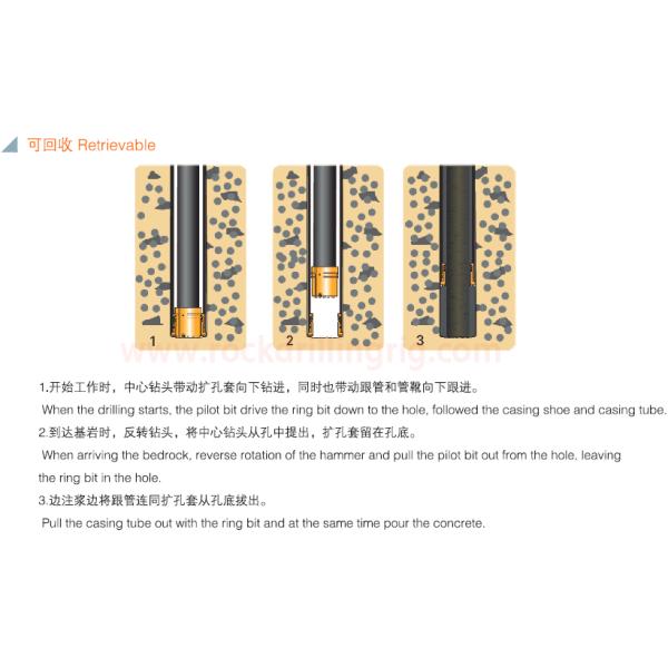 Concentric Overburden DTH Drilling Tools Eccentric Reamer Drill Bits For Hard Rock