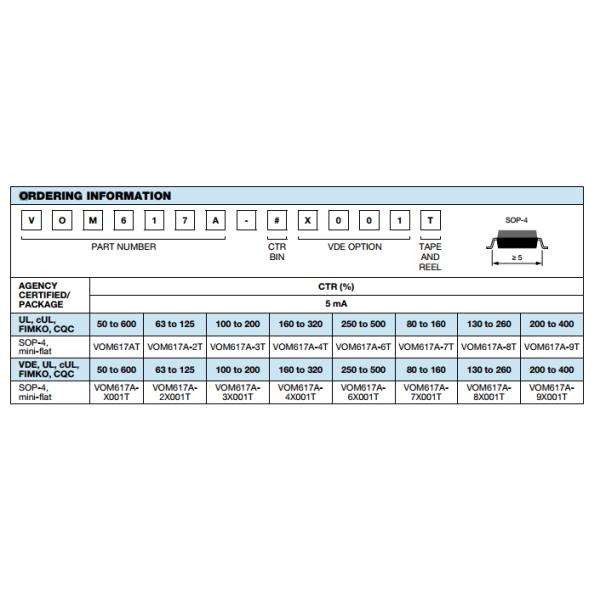 VOM617A-3T Low Input Current, Phototransistor Output, SOP-4, Mini-Flat Package lg tv ic price