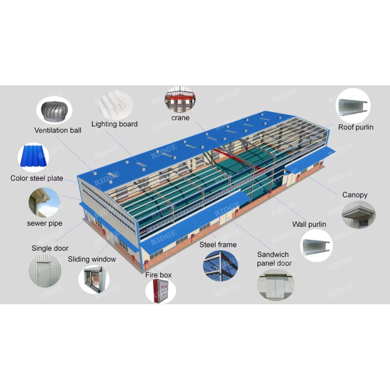 Customizable Size Hurricane Proof Steel Frame Building with Fast Construction Speed for Industrial Use