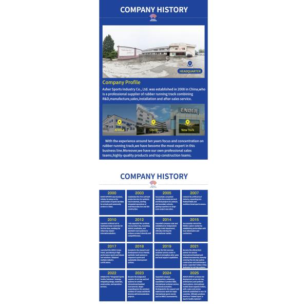 All-Weather Performance Full Pour Polyurethane Plastic Runway With High Friction
