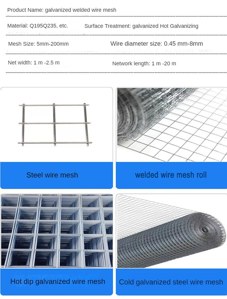 High Strength Rustproof PVC Coated Welded Wire Mesh with Customizable Mesh Sizes