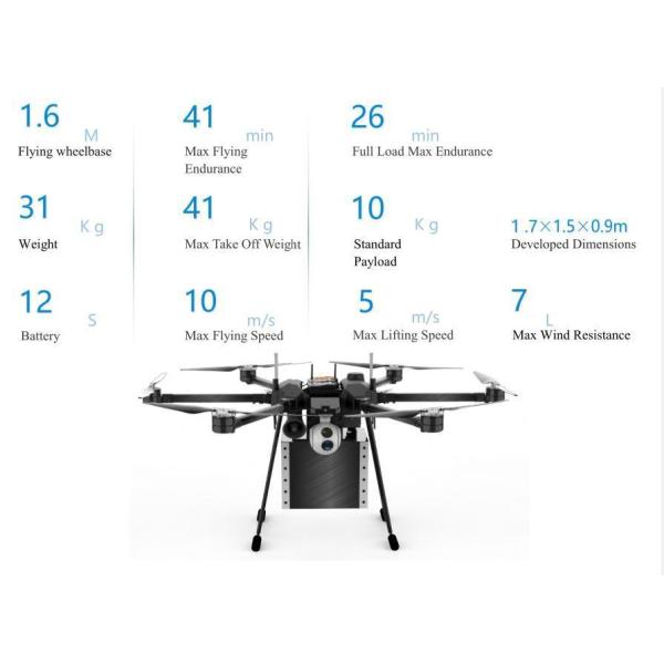 Quick Release Drone Multi Rotor User Friendly Intelligent With High Resolution Imaging