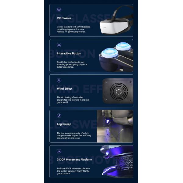 VR Gaming Equipment 360 Degree Simulator 9D Cinema with Interactive Button